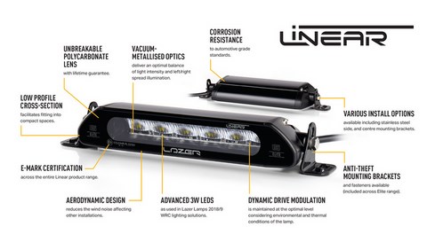 Barre LED Linear 6 Lazer lights, barre led 3 watts, lazer belgique eurojapan, 0L06-LNR 7